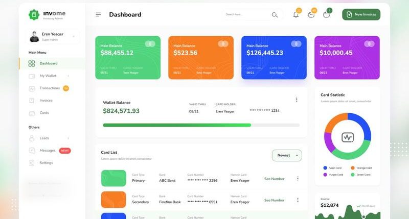 Invoicing console showing balance overview and card statistics