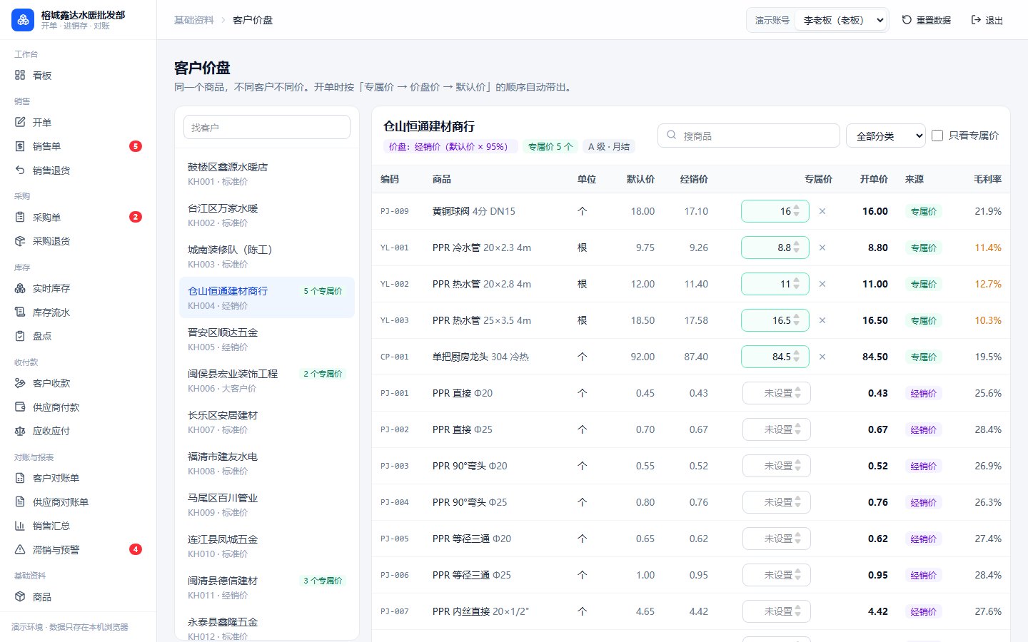 不同客户不同价的页面